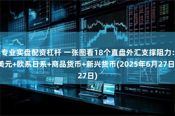 专业实盘配资杠杆 一张图看18个直盘外汇支撑阻力：美元+欧系日系+商品货币+新兴货币(2025年6月27日)